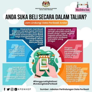 Privasi Data Privasi dan Keselamatan Data di Era Digital | S-Sarawak